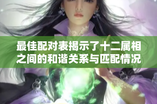 最佳配对表揭示了十二属相之间的和谐关系与匹配情况